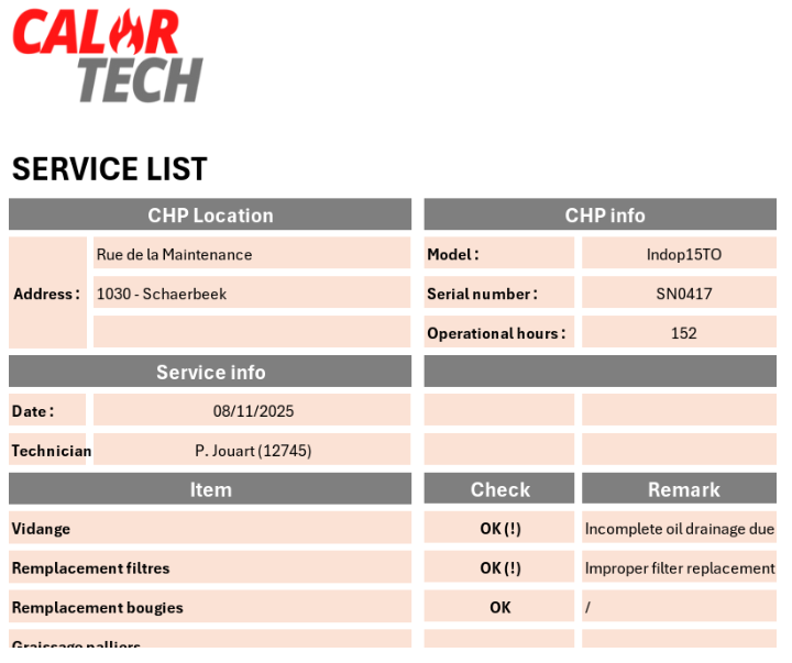 Auto-generated standardized maintenance report